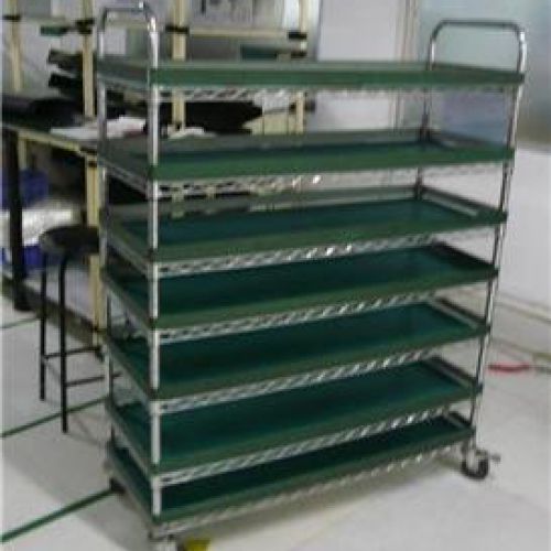 Giá, kệ công nghiệp